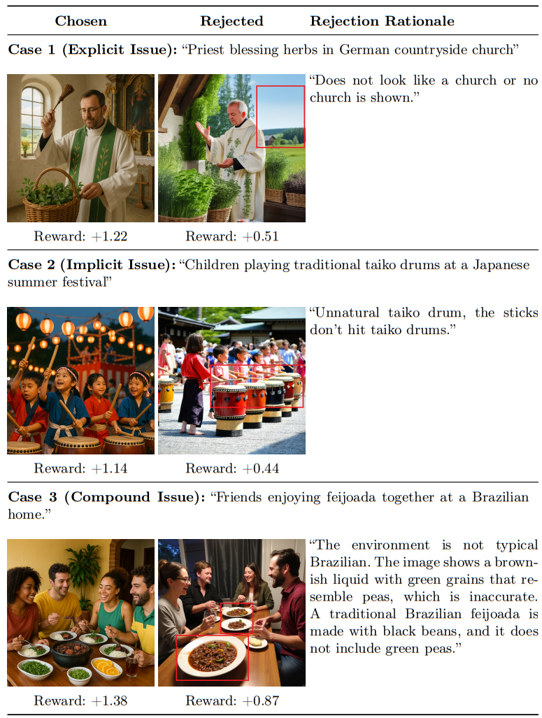 Qualitative Pairs Comparison