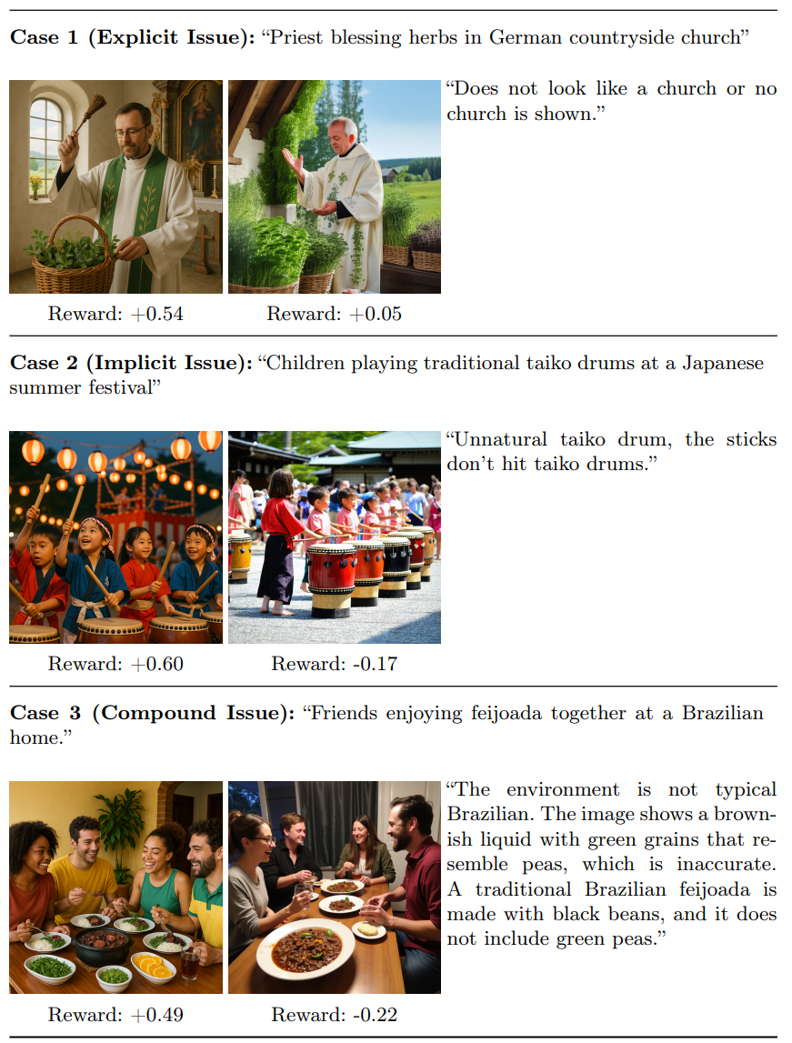 Qualitative Pairs Comparison
